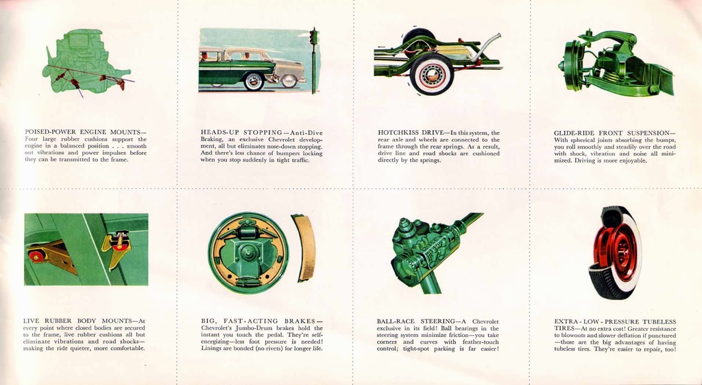 1956 Chevrolet Prestige Brochure Page 15